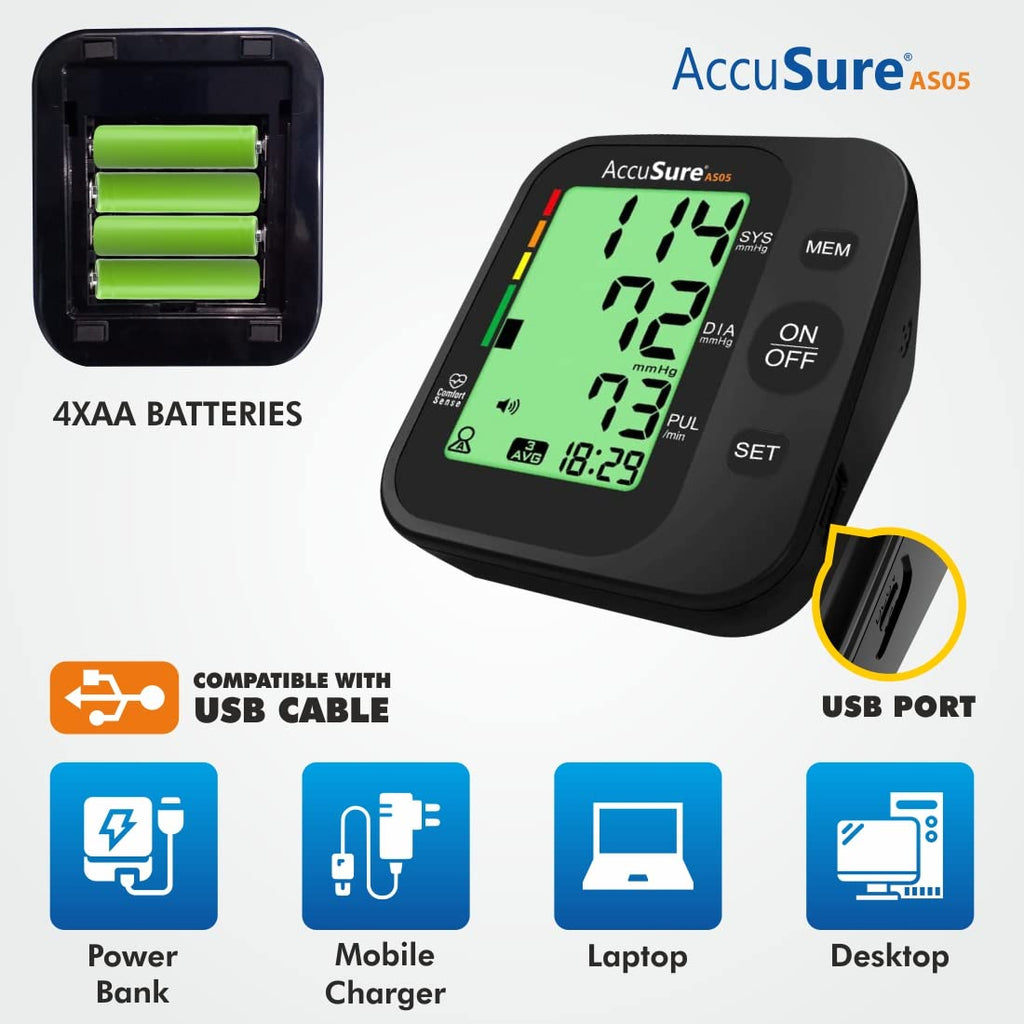 AccuSure AS05 Blood Pressure Monitor