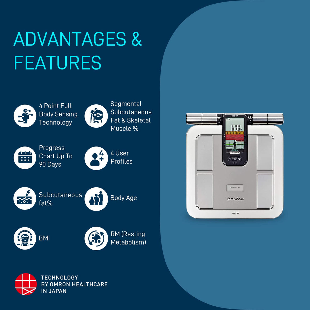 Omron HBF 375 Digital Body Composition Monitor