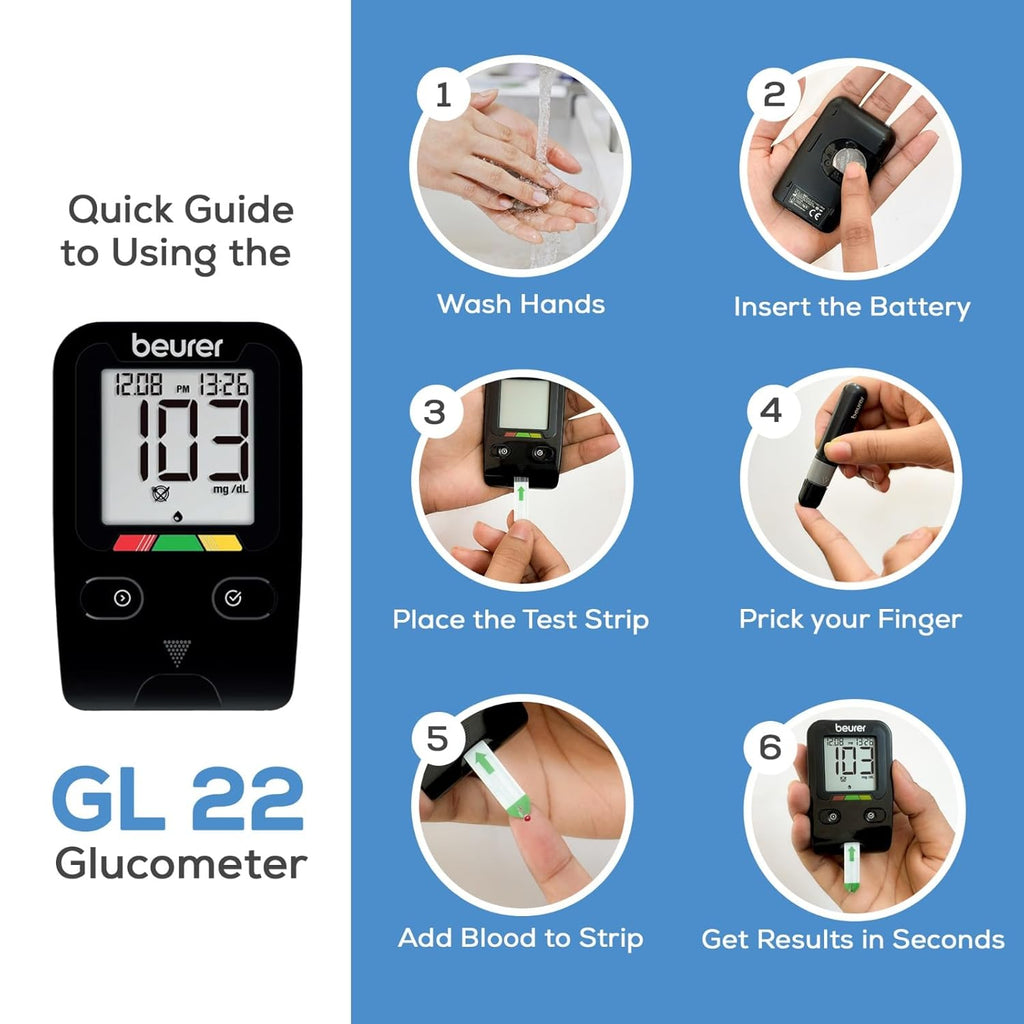 Beurer Glucometer Machine with 10 Strips ( GL-22 )