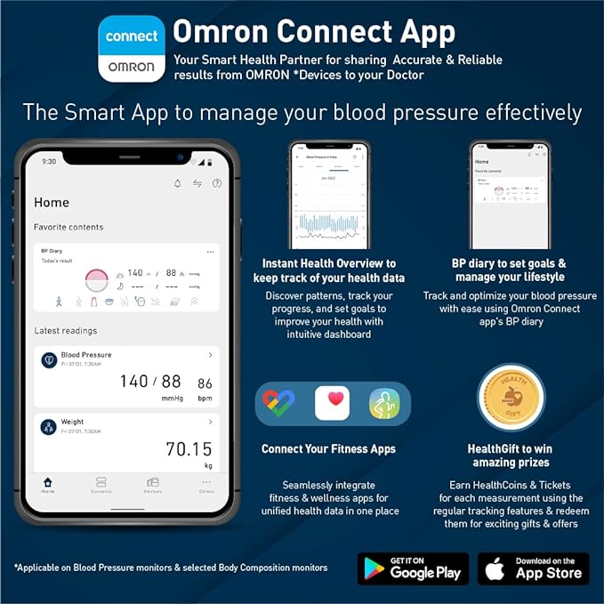 Omron HEM 7124 Fully Automatic Digital Blood Pressure Monitor Medium Cuff (22-32 cm)