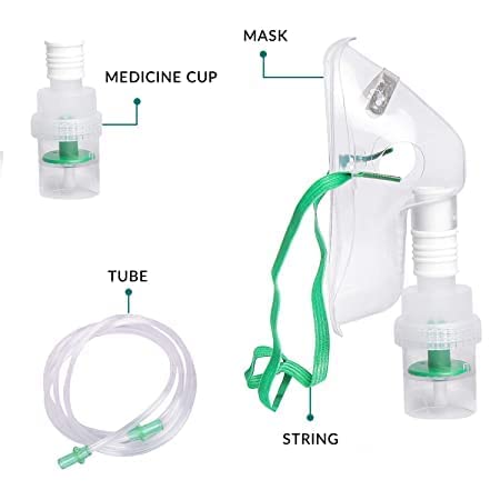 Nebulizer Accessories Kit (Loose)