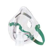 Nebulizer Accessories Kit (Loose)