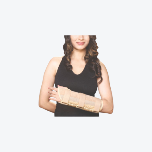 Wrist and Forearm Splint
