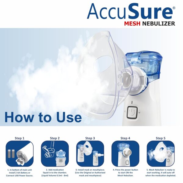 AccuSure Portable Mesh Nebuliser Machine