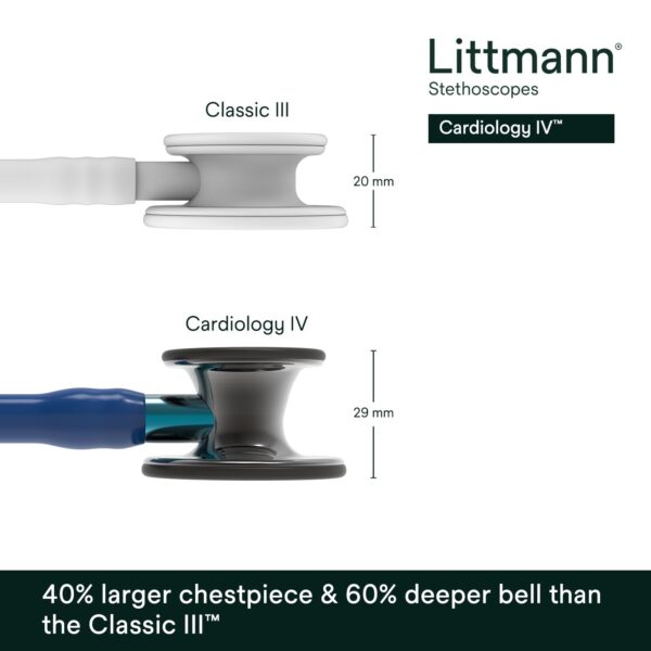 6202-2 3M Littmann Cardiology IV Diagnostic Stethoscope Polished Smoke & Navy – Blue Stem 6202